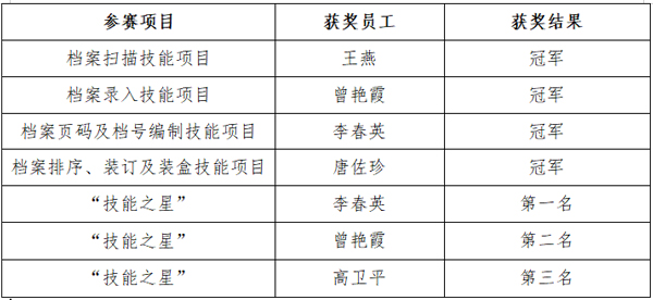 韶關(guān)表格.jpg 韶關(guān)表格.jpg
